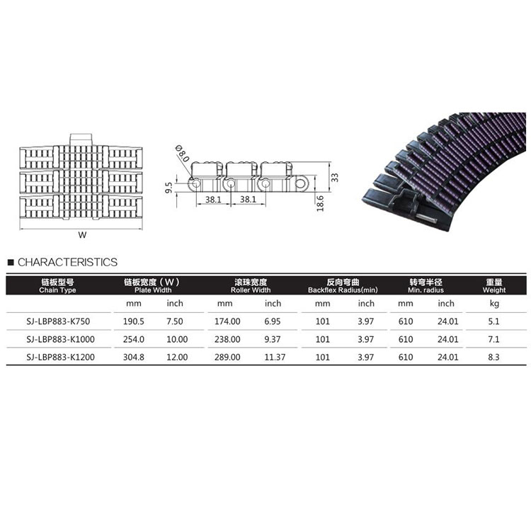 LBP883轉(zhuǎn)彎滾珠鏈板